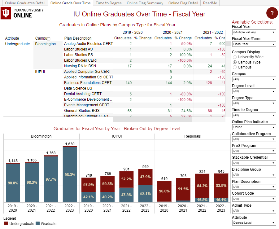 online-graduates.png