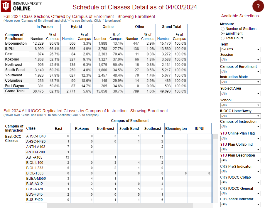 current-term-course-enrollment-IUOCC-Crosswalk.png